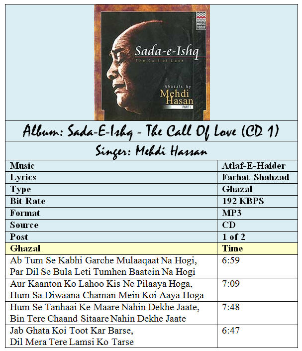 Shahenshah E Ghazal Mehdi Hassan Hamara Forums