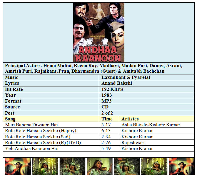 Andhaa Kaanoon 1983 - Review, Star Cast, News, Photos